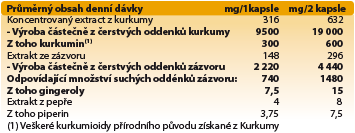 Doluperine